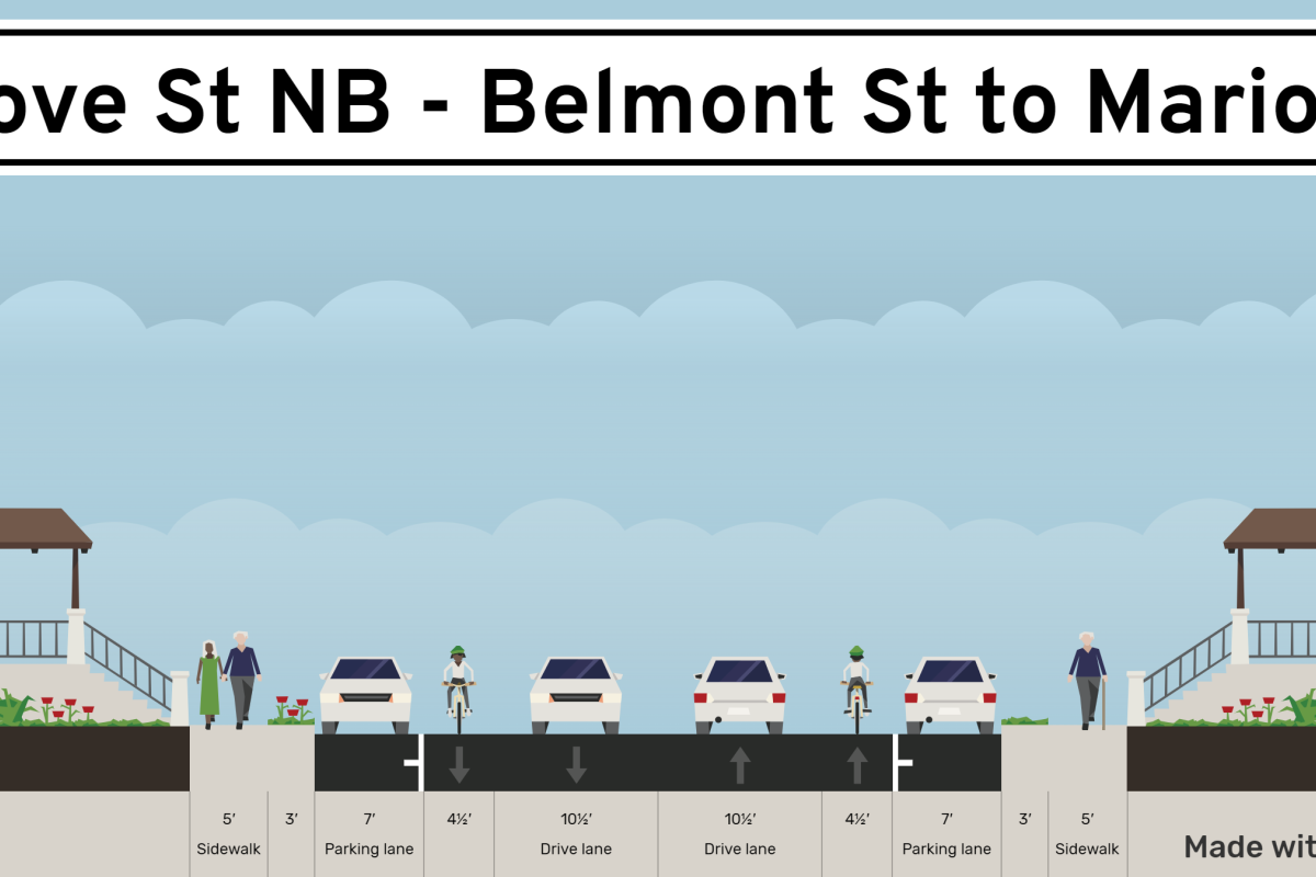 Grove Street NB - Belmont to Marion